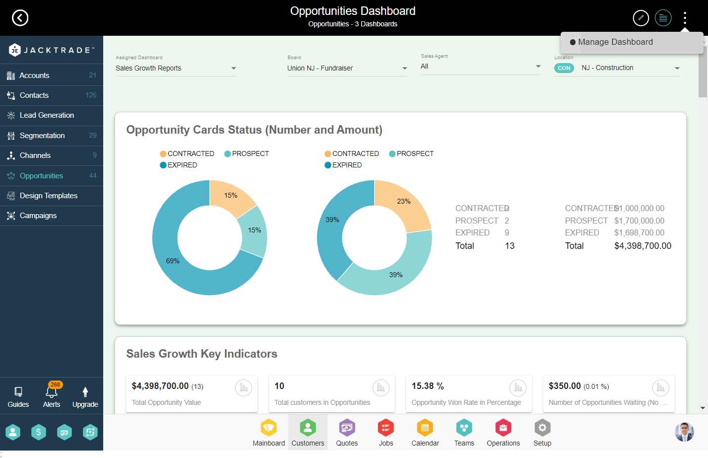 Click on Manage Dashboard