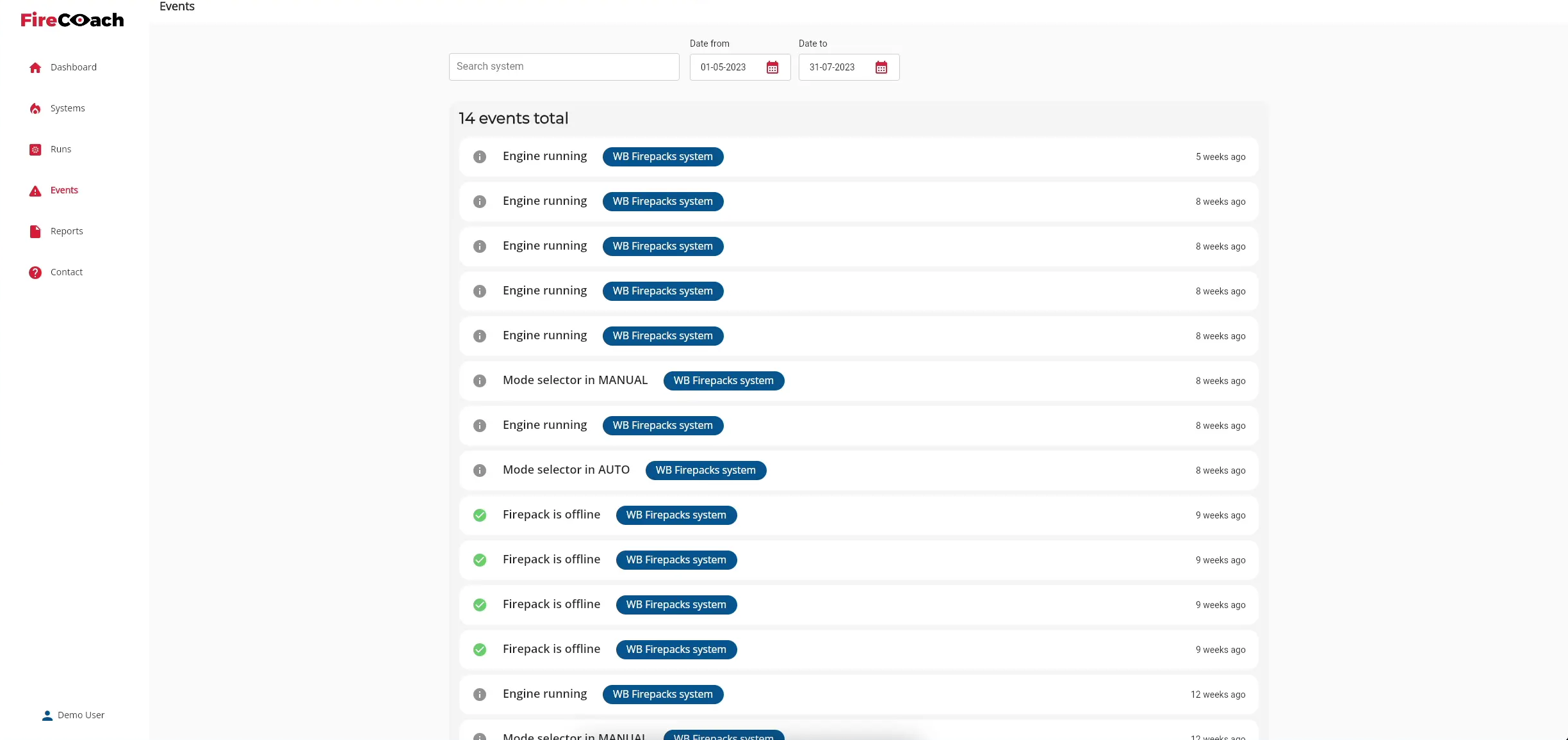 The results are now visible in the 'total events' component