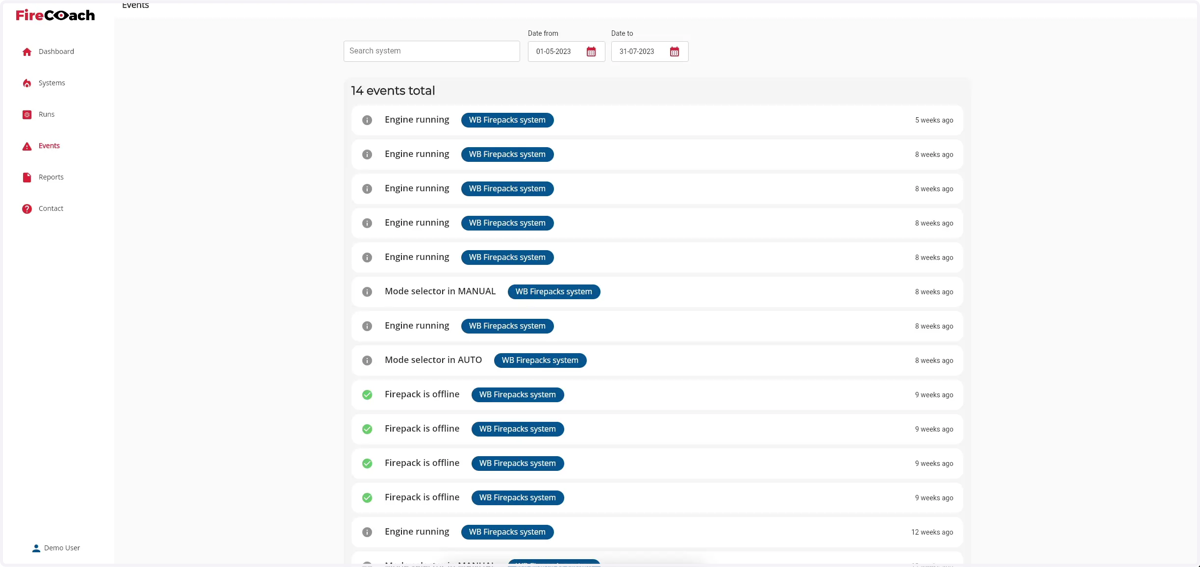 The results are now visible in the 'total events' component