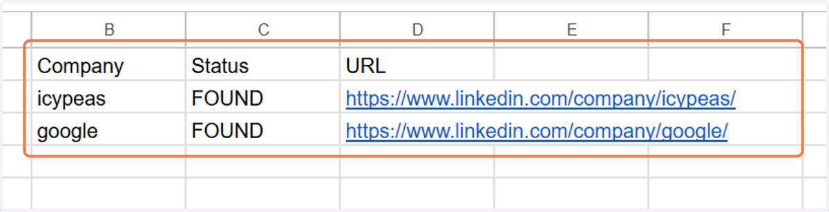Go back to your Google Sheet document. The results will now appear automatically.