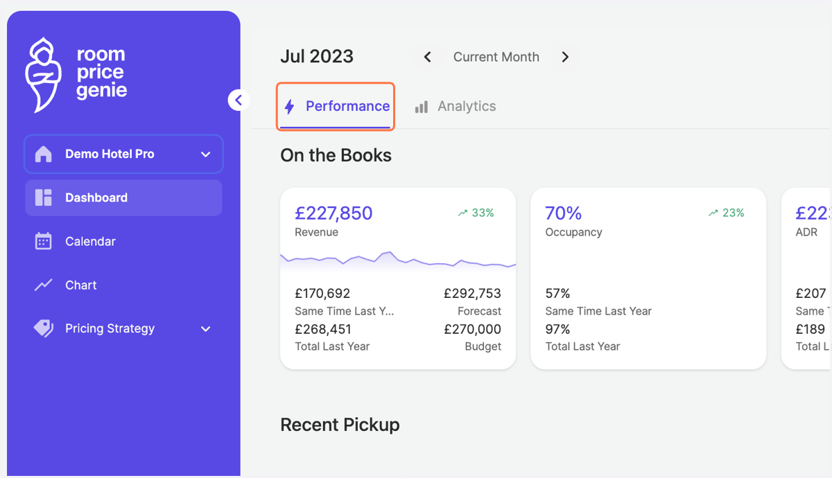 Double-check that you're in the "Performance" tab