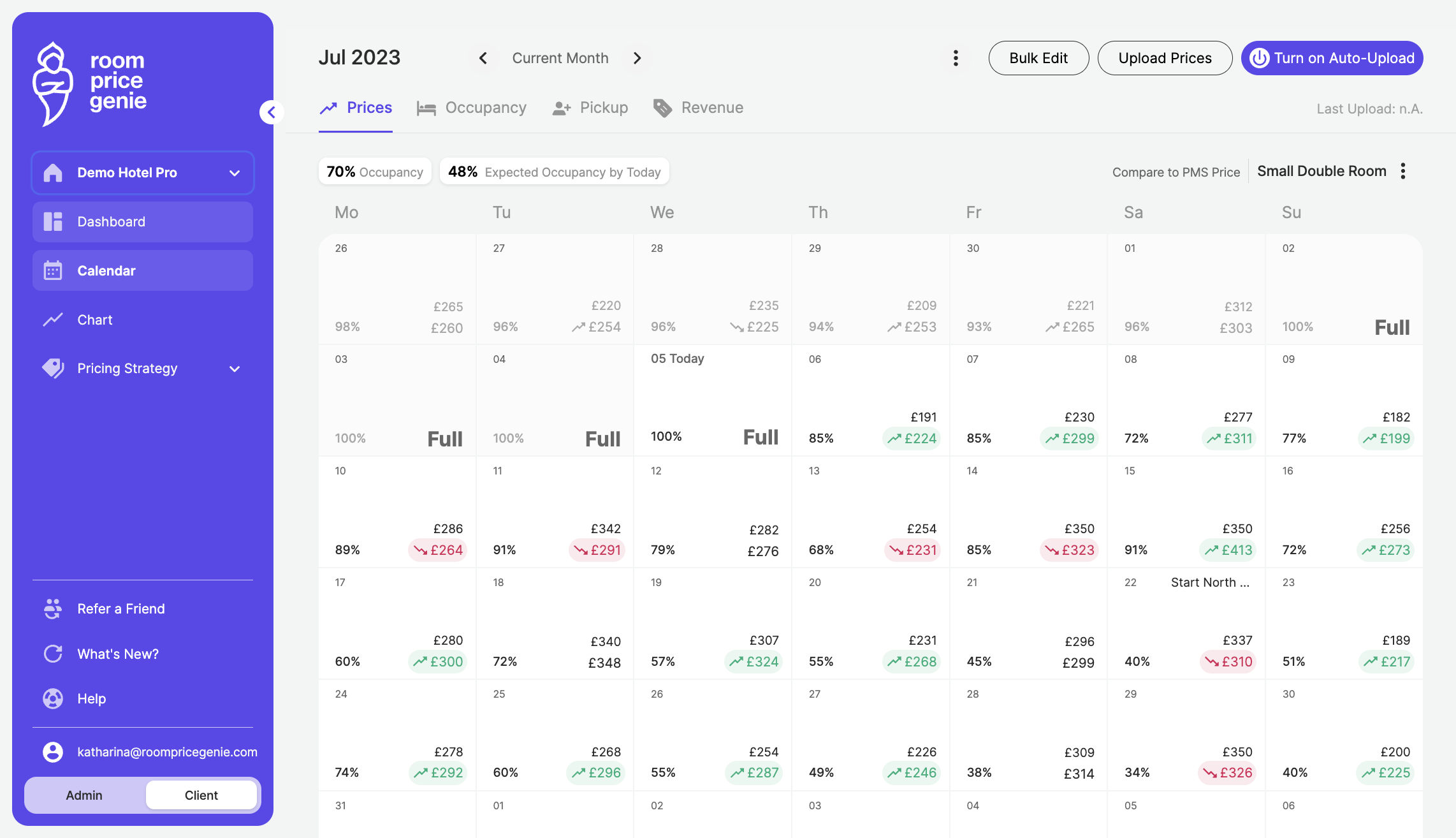 Navigate to the "Dashboard"