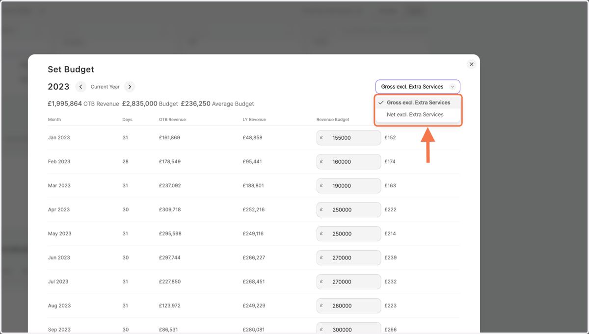You can set your Gross or Net Budget (both excluding extra services)