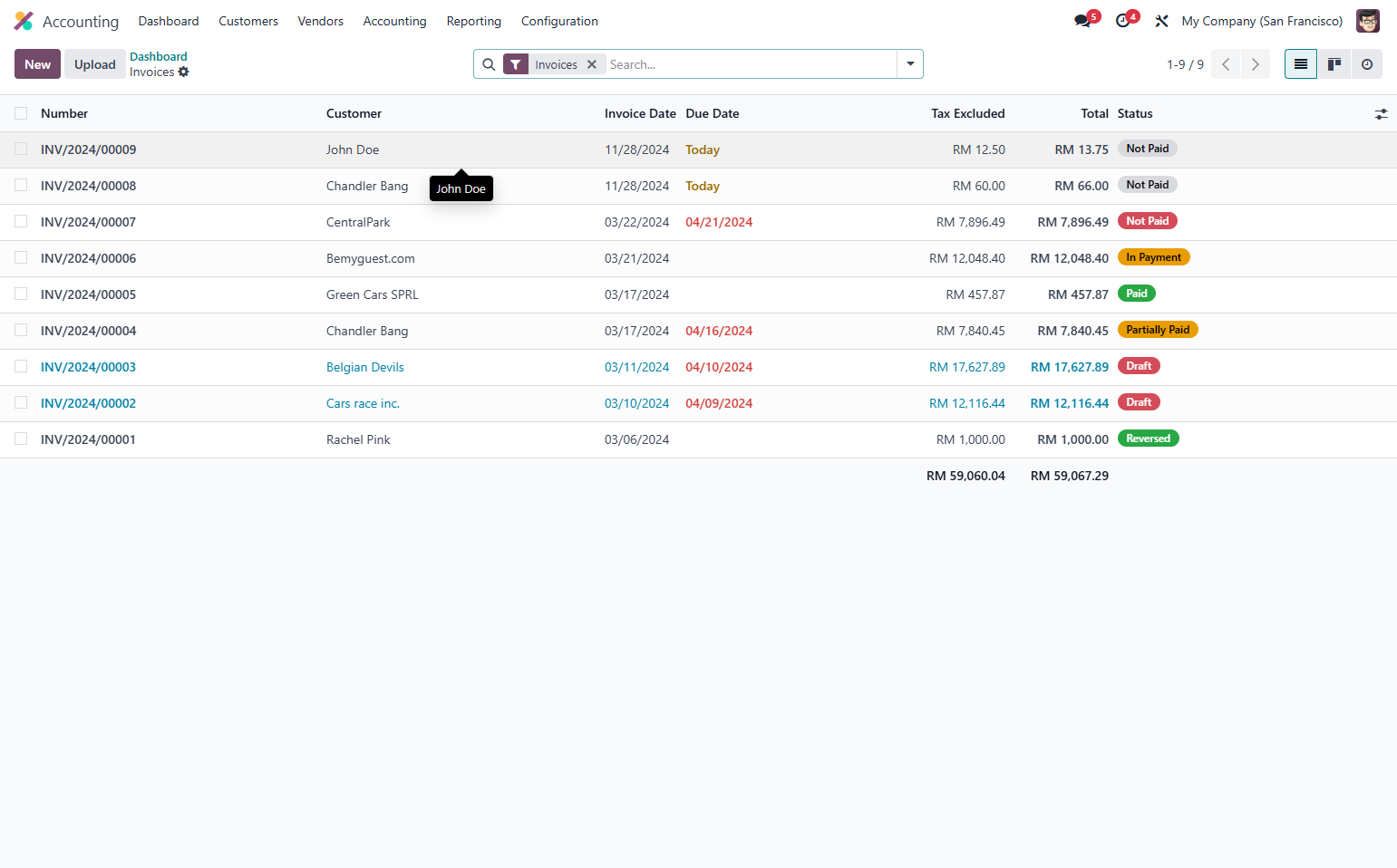 View created invoice in Accounting