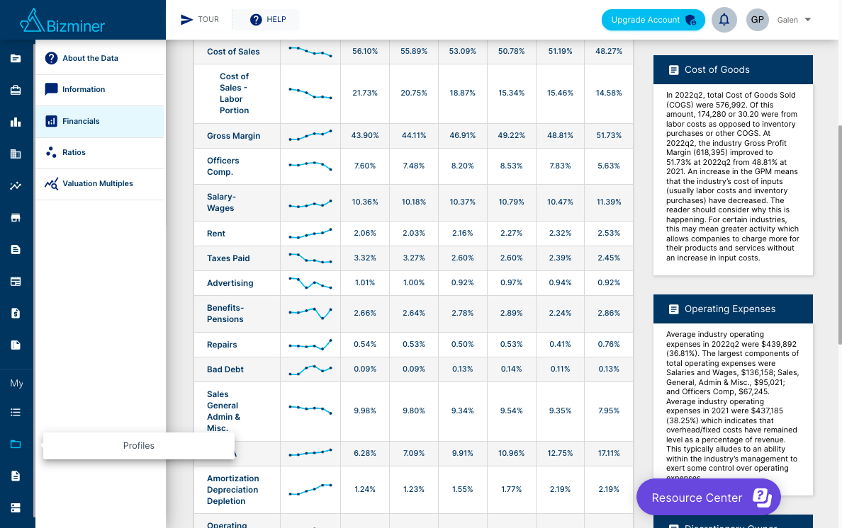 My Data