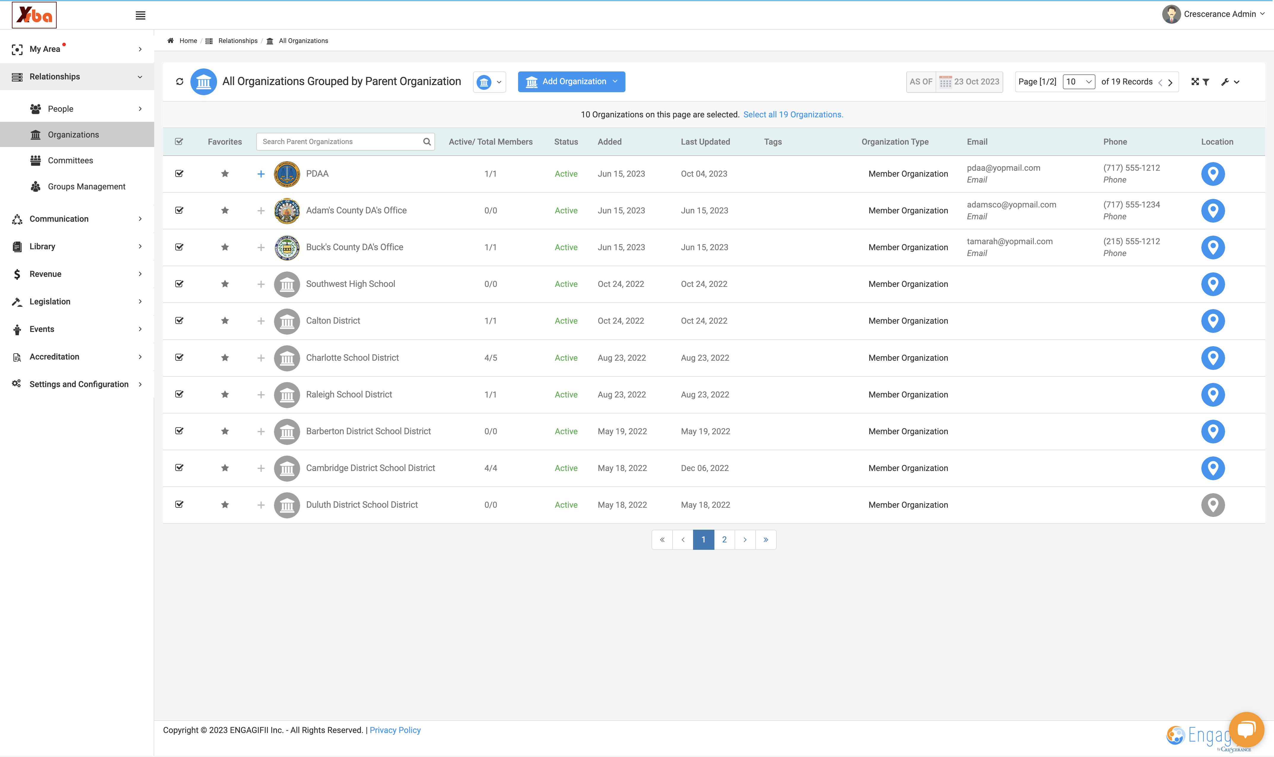 Check on the tick box to select all the organizations you wish to be in the report