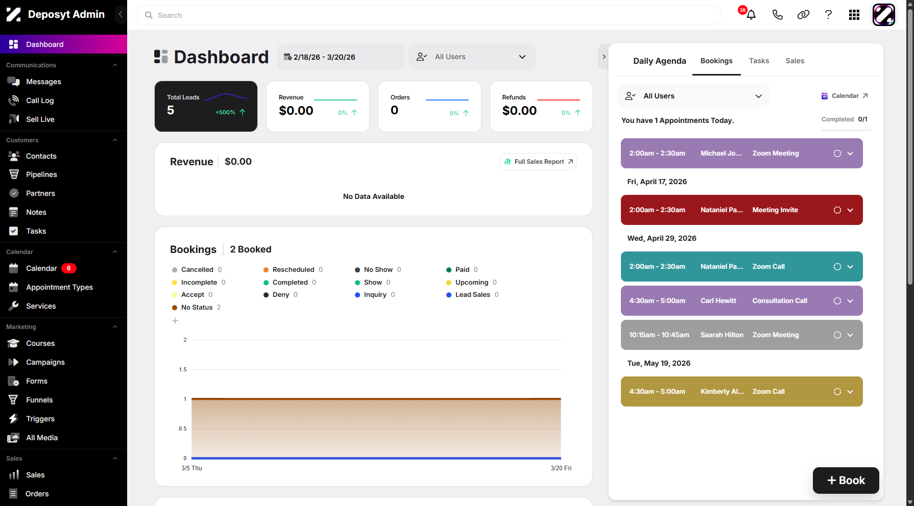 Step 1: On your dashboard, click the user dropdown menu in the top-right corner.